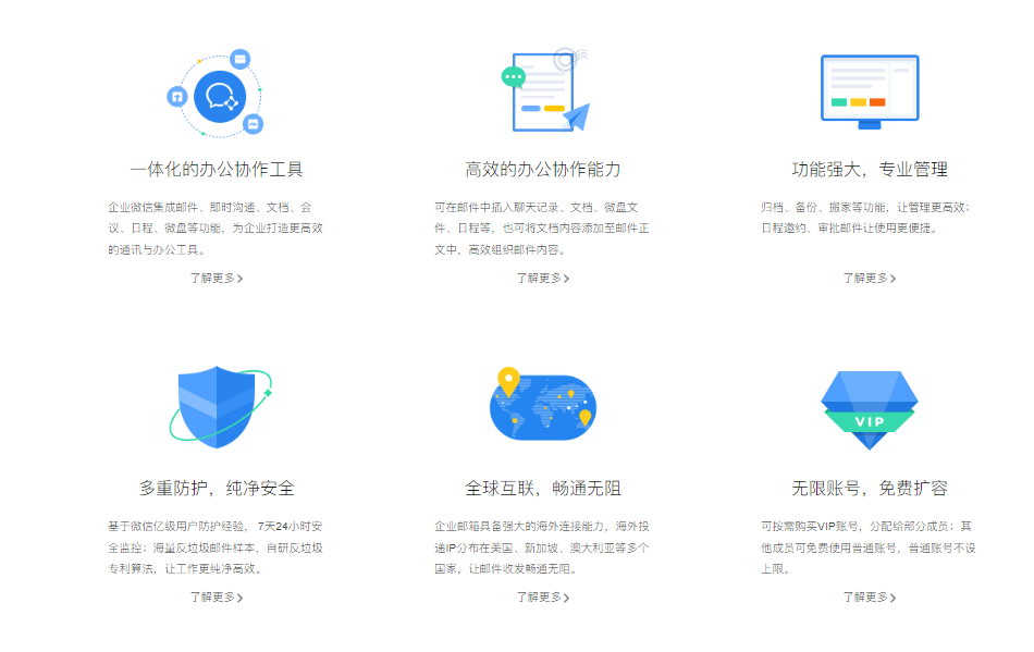 騰訊企業微信郵箱