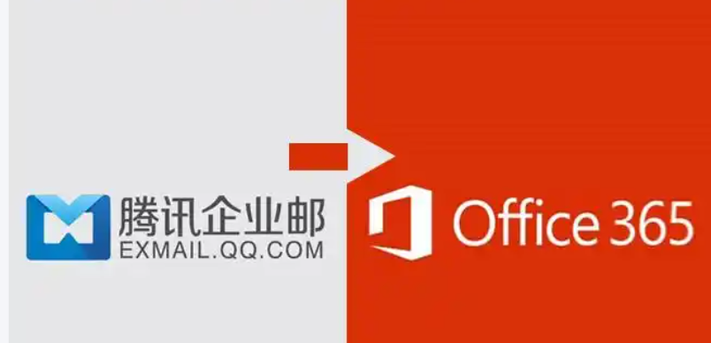 騰訊企業郵箱